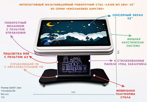 Интерактивный мультимедийный поворотный стол «Laser NFI edu 55»